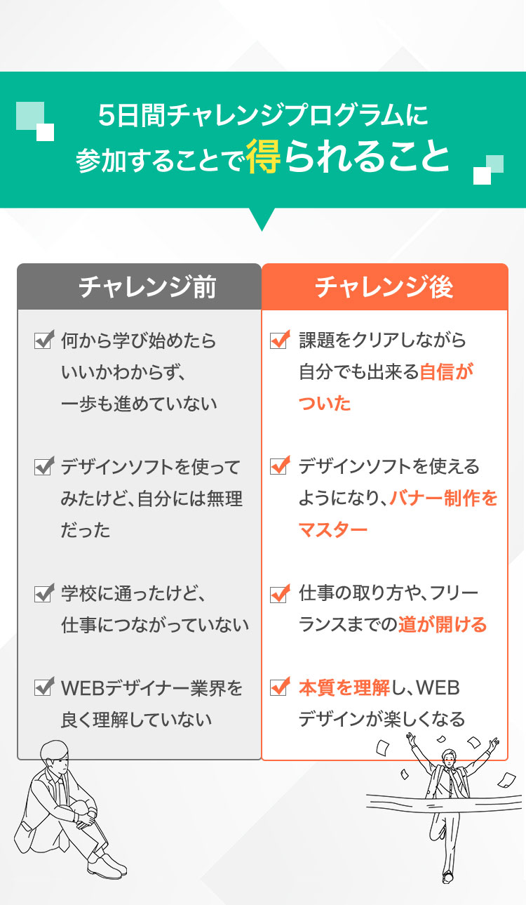 ビフォーアフター