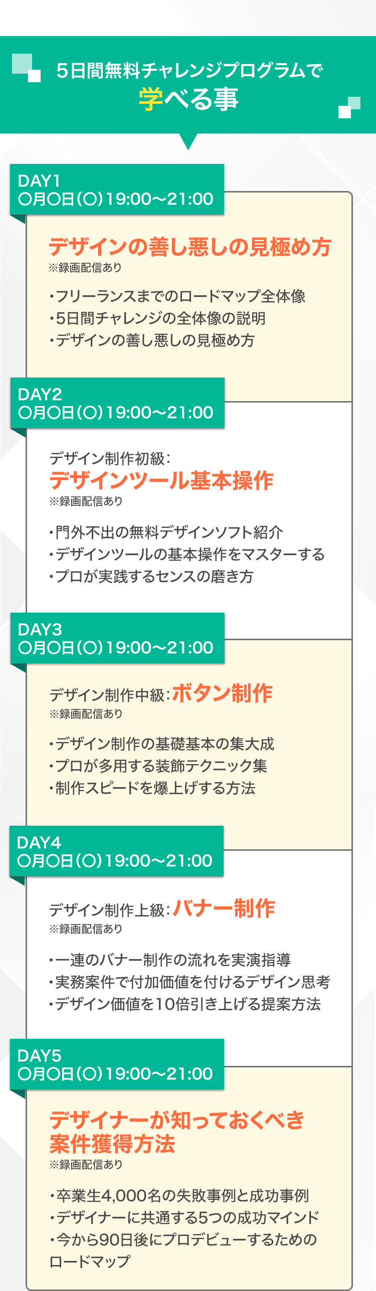 コンテンツ